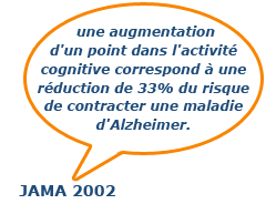 HAPPYneuron for Health Care