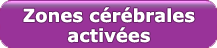 Fonction Cognitive Exercée