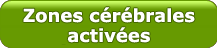 Fonction Cognitive Exercée