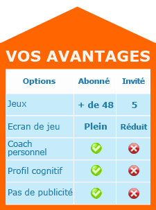 Vos Avantages
